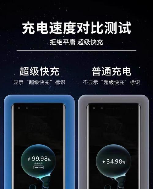 荣耀50pro充电器功率？