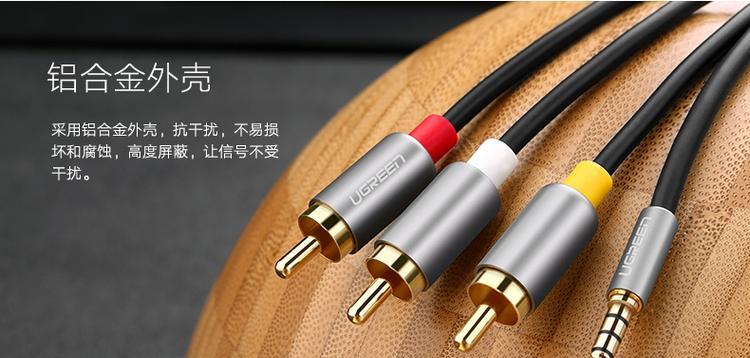 机顶盒的三色线应该插在哪里？插错线可能导致什么问题？