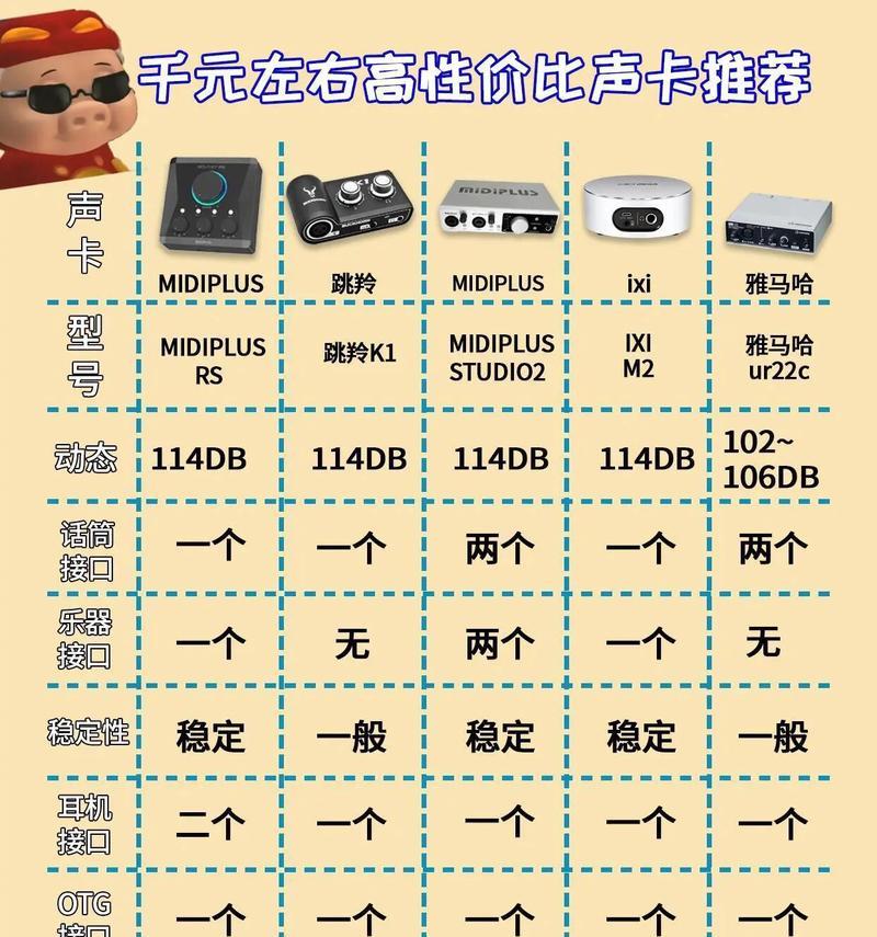 马头声卡与音箱蓝牙连接方法是什么？如何确保稳定连接？