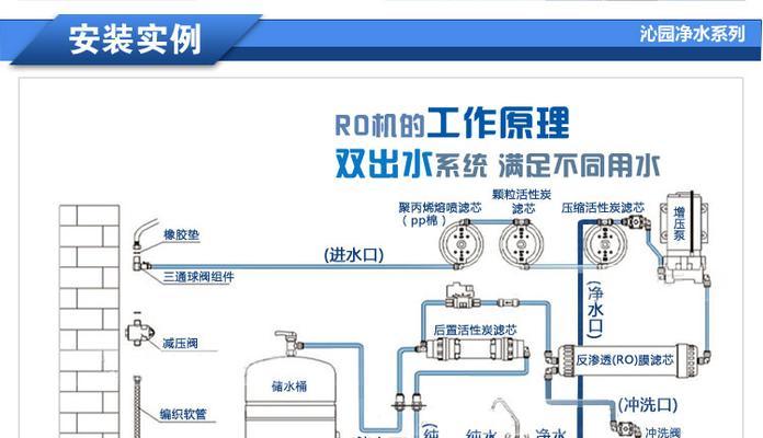 热水器滤芯的拆卸方法是什么？更换滤芯后水质会变好吗？