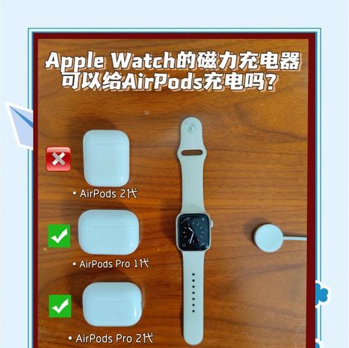 苹果充电器线耳机使用方法？