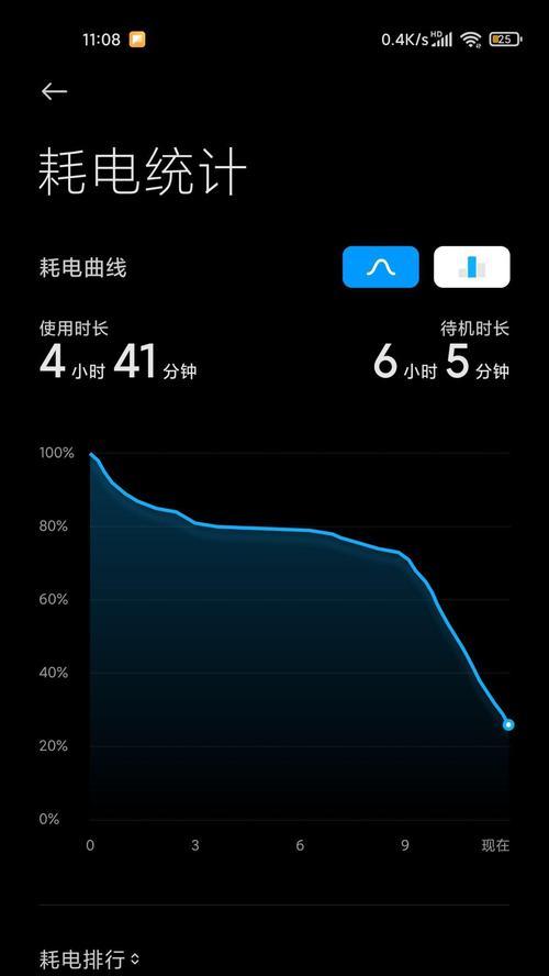 小米11更新后续航表现如何？