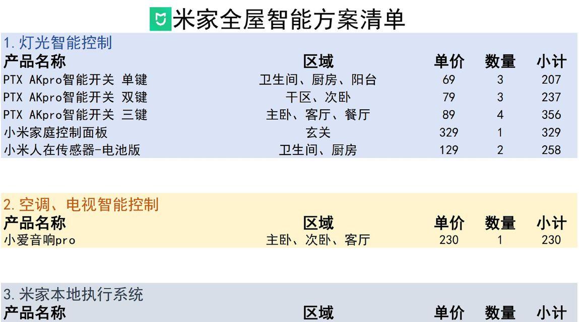 路由器中枢网关的作用是什么？