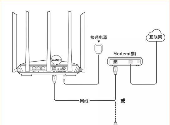 机顶盒路由器罩怎么安装？安装步骤是怎样的？