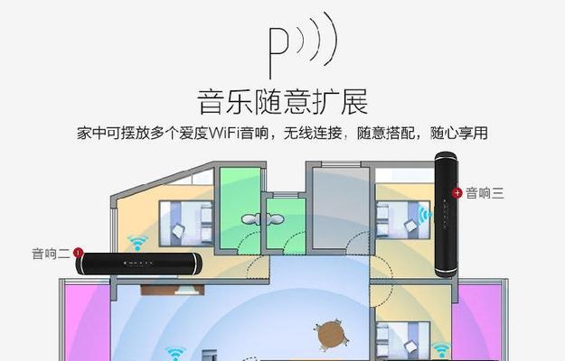 小音箱音响如何调整？操作方法是什么？