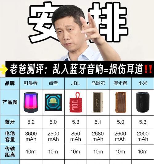 小音箱音响如何调整？操作方法是什么？