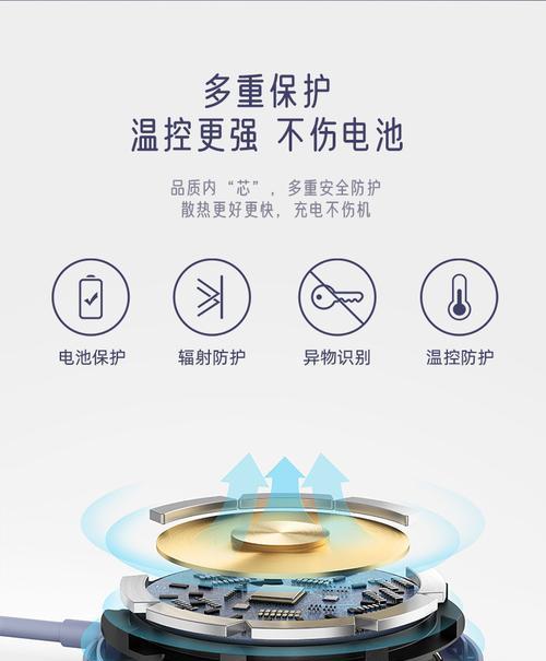苹果冰淇淋充电器的正确使用方法？