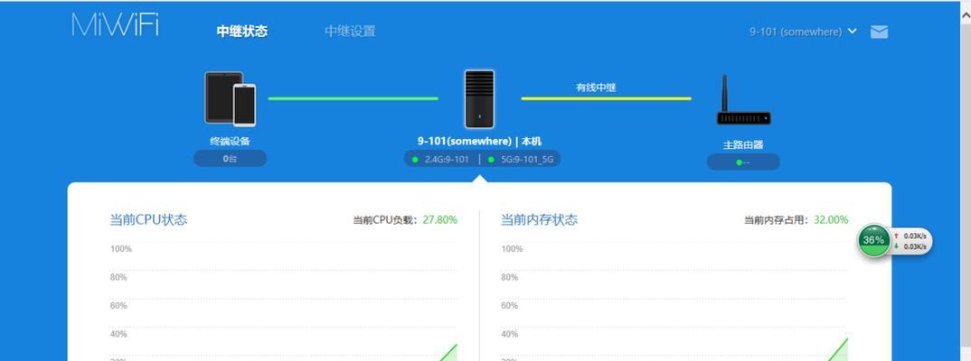 路由器插孔400兆是什么意思？如何正确使用？