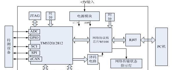 windows11怎么手动设置以太网？步骤是什么？