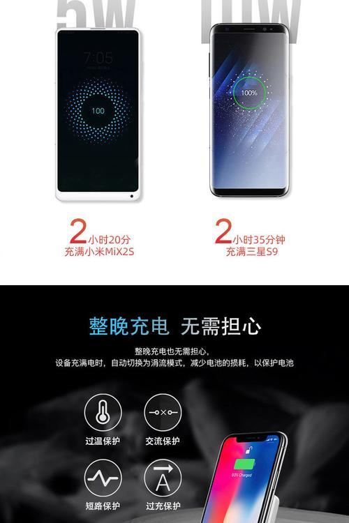 手机方块摄像头是否易损？摔后如何维修？