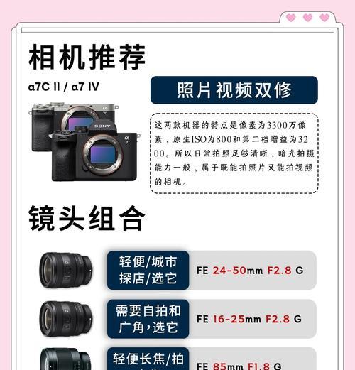 相机通常配备镜头的原因是什么？