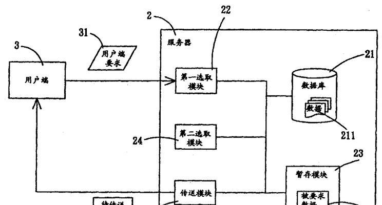 服务器传送区域设置步骤是什么？设置后如何验证？