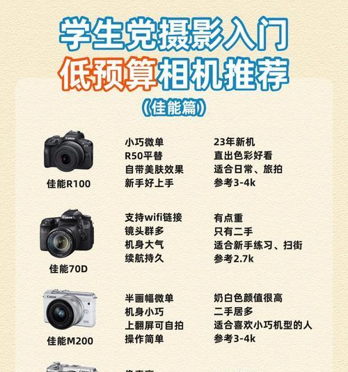 相机镜头与同轴光有何区别？同轴光在摄影中的作用是什么？