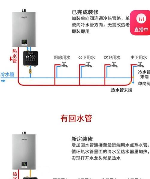 热水器下面两根管的作用是什么？如何正确维护？