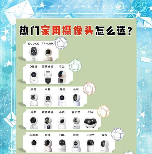 零摄像头怎么使用教程手机？使用教程是什么？