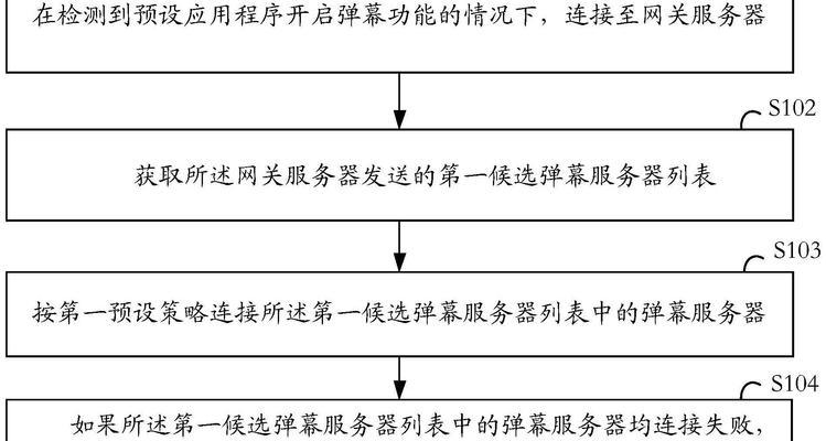 数据如何安全传送到其他服务器？
