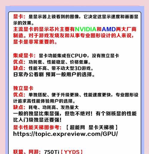 配置电脑时如何确保配件的新旧？有哪些检查方法？