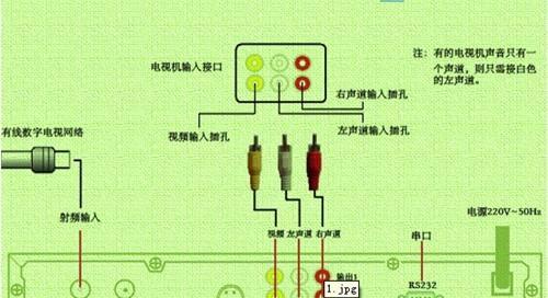 机顶盒遥控切换频道的方法是什么？如何快速更换节目源？