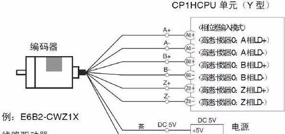 风机充电器接线的正确步骤是什么？接线错误会导致什么问题？
