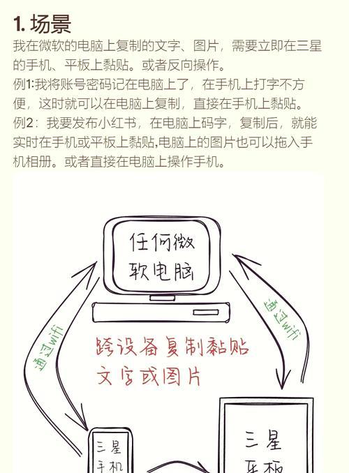 电脑上的图片如何传输到平板上？