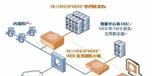 移动应用安全访问网关设置步骤是什么？