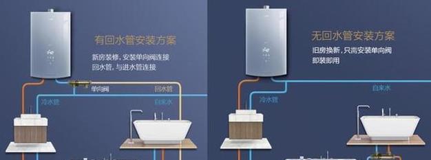 华帝热水器盖子拆卸方法是什么？拆卸时应注意哪些安全事项？