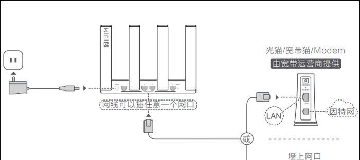 小蓝牙收款音箱怎么用？新火墙怎么安装路由器？