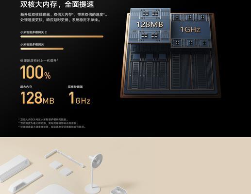 多模网关2联网步骤是什么？联网失败如何排查？