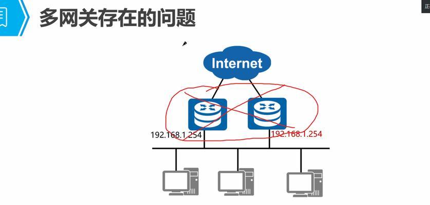多模网关2联网步骤是什么？联网失败如何排查？