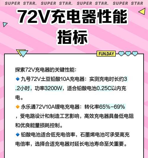 7280锂电需要配多大安培的充电器？
