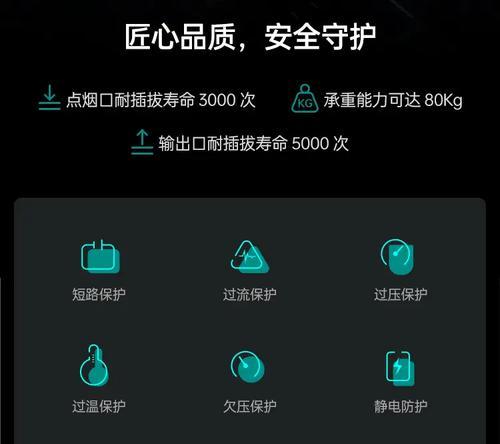 OPPO闪充充电器的最大功率是多少？正品如何辨别？