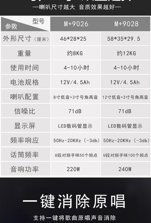 万利达连接音箱的正确方式？