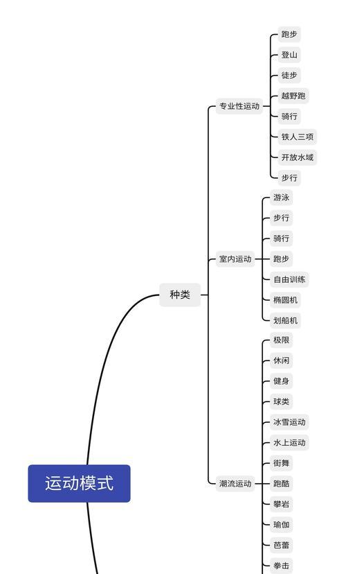 潜水登山智能手表使用方法是什么？使用中常见问题有哪些？