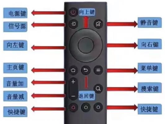 长虹电视信号源无法打开的解决方法？