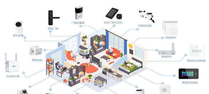 窗帘如何接入中枢网关？需要哪些设备和步骤？