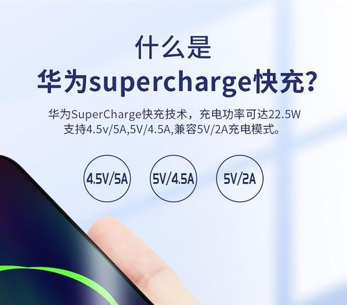 坚果pro充电器插头功率是多少？充电速度如何？