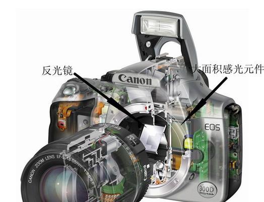 索尼数码相机拆卸卡镜头的正确方法？