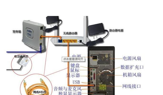网络网关如何设置连接路由器？设置方法有哪些？