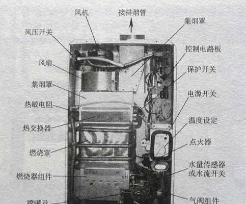 热水器点动模式不点火的可能原因有哪些？