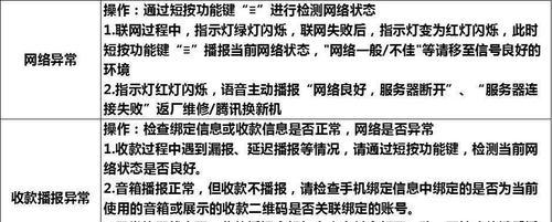 收款音箱独立系统设置方法是什么？如何操作？