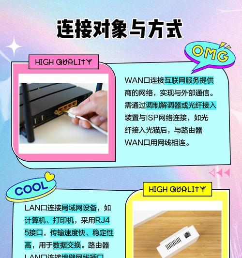天翼网关监控线如何正确插入路由器？操作步骤是什么？