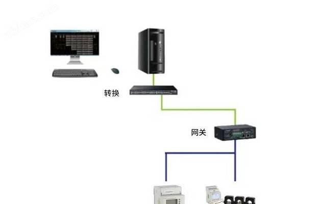 安科瑞协议转换网关的操作步骤是什么？如何正确使用？