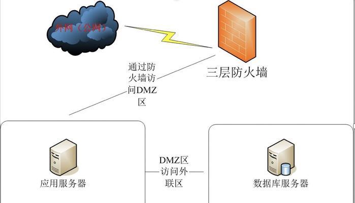 比亚迪服务器断开后如何快速重连？