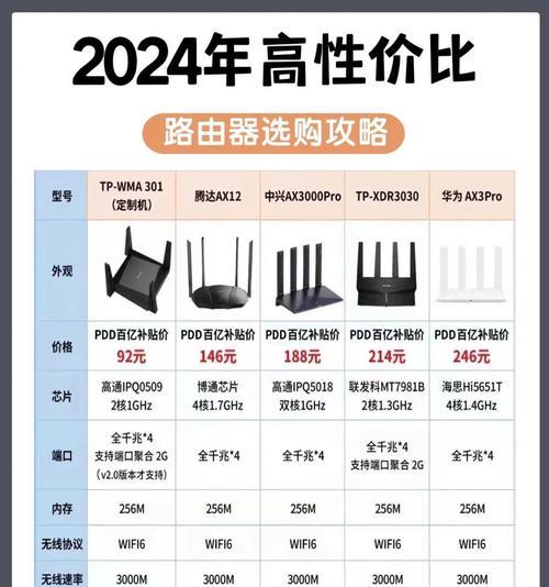 天翼网关路由器的用途是什么？