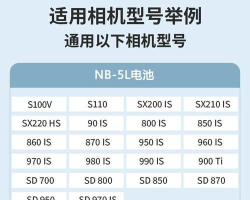 自带插孔的佳能充电器型号是什么？