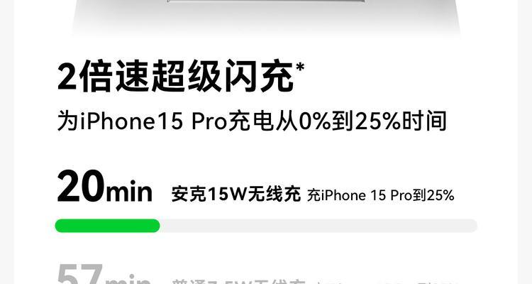 15系列充电器安克功率是多少？如何选择合适的瓦数？