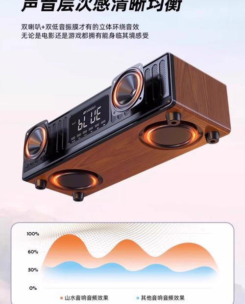 山水音响ss1麦克风质量如何？使用效果怎么样？