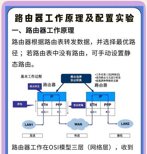 副路由器设置后解绑的步骤是什么？