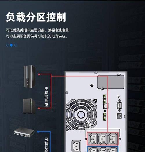 家用在线ups电源性能如何？