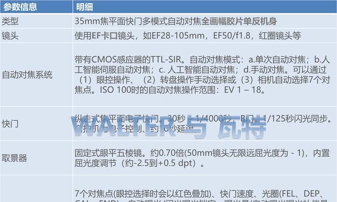 佳能相机照片无法储存时应该怎么办？常见原因有哪些？